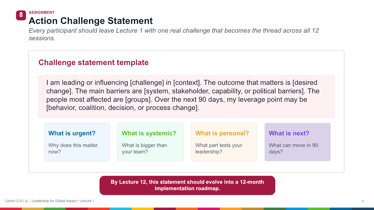 The Leadership Mandate in the SDG Era — Lección 10