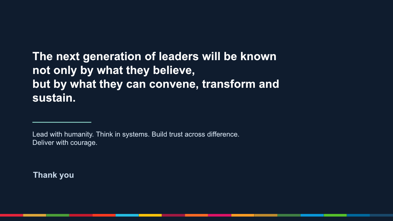 Self-Leadership, Mindset, and Mental Models — Lección 11