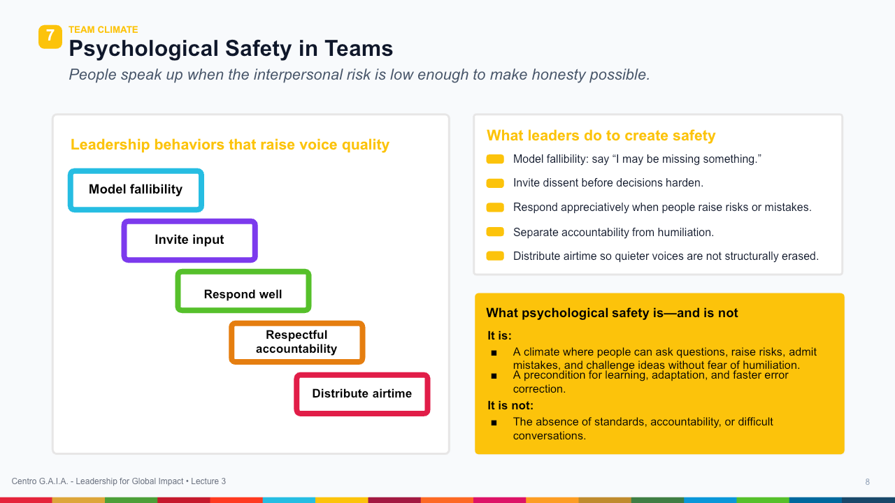 Emotional Intelligence for High-Stakes Leadership — Lección 9