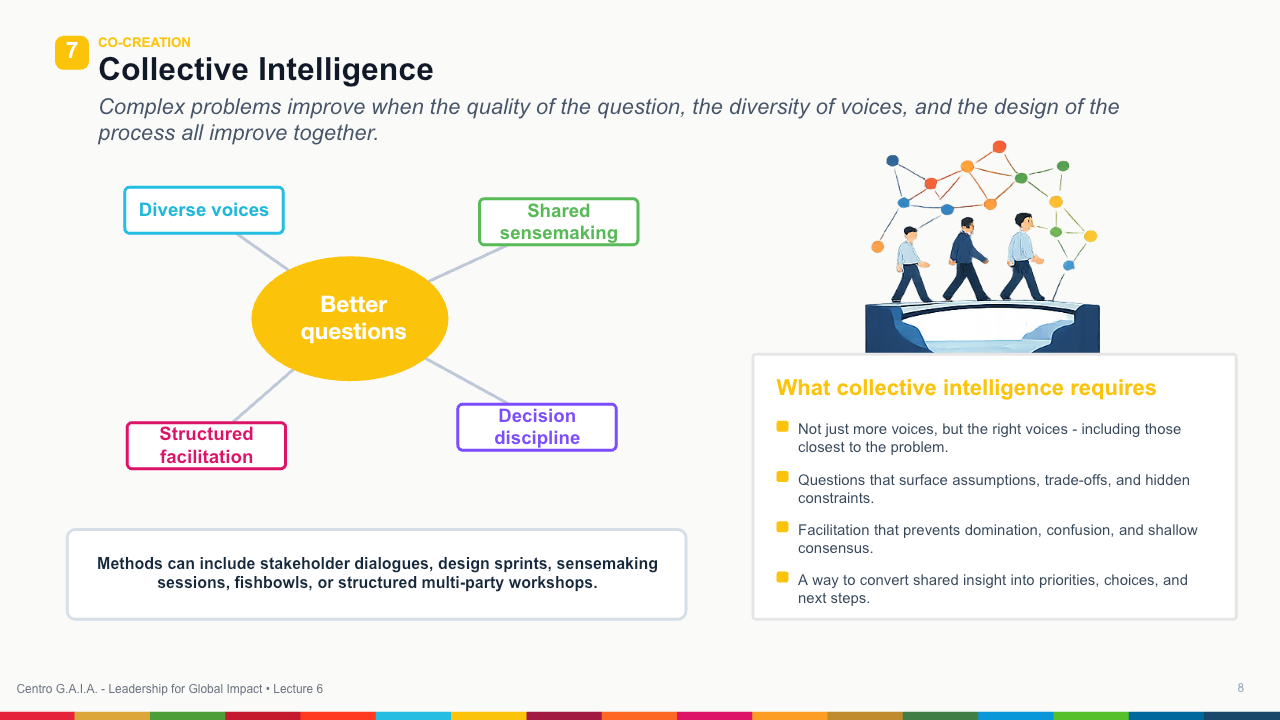 Systems Thinking and Complexity Leadership — Lección 9