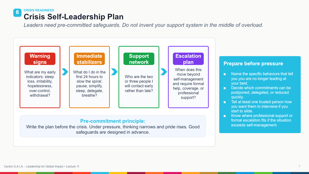 Personal Resilience, Purpose, and Sustainable Performance — Lección 8