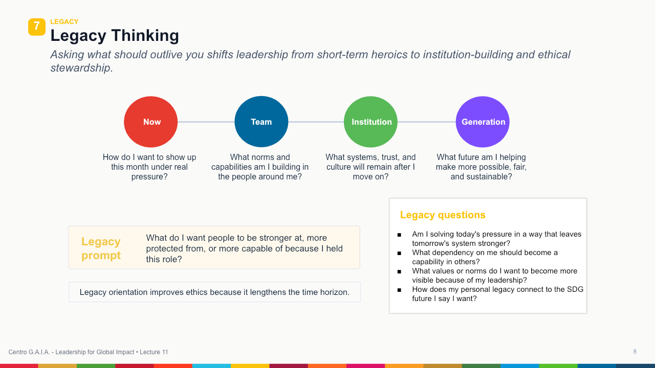 Personal Resilience, Purpose, and Sustainable Performance — Lección 9