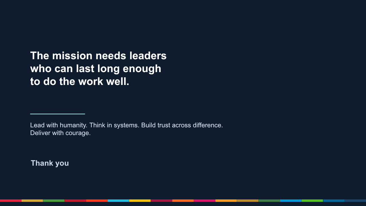 Personal Resilience, Purpose, and Sustainable Performance — Lección 11
